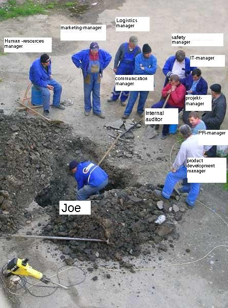 How to work in eastern Europe