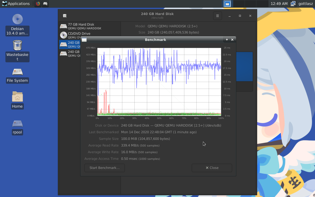 SSD tests