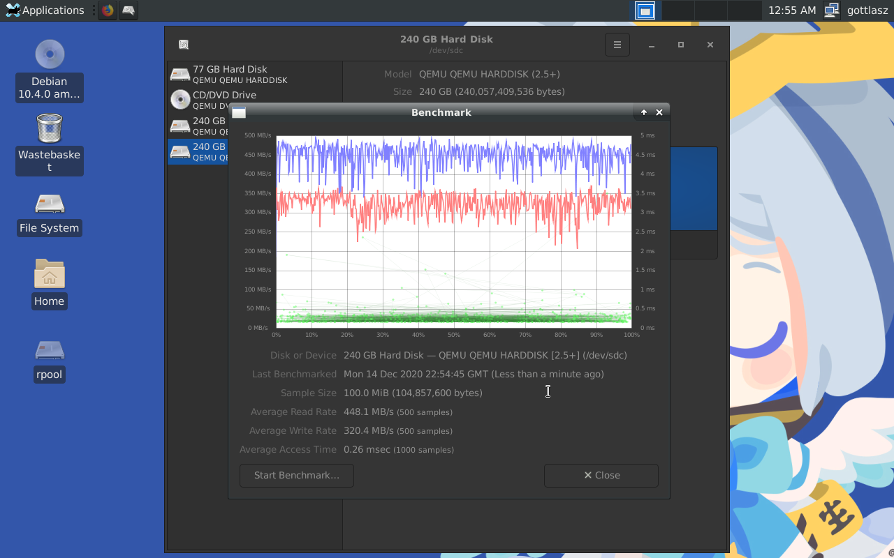 SSD tests