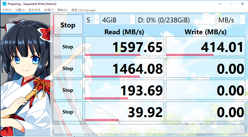 SSD tests