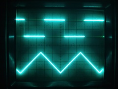 The waveforms