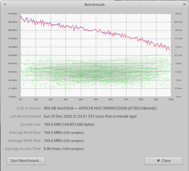 disk tests
