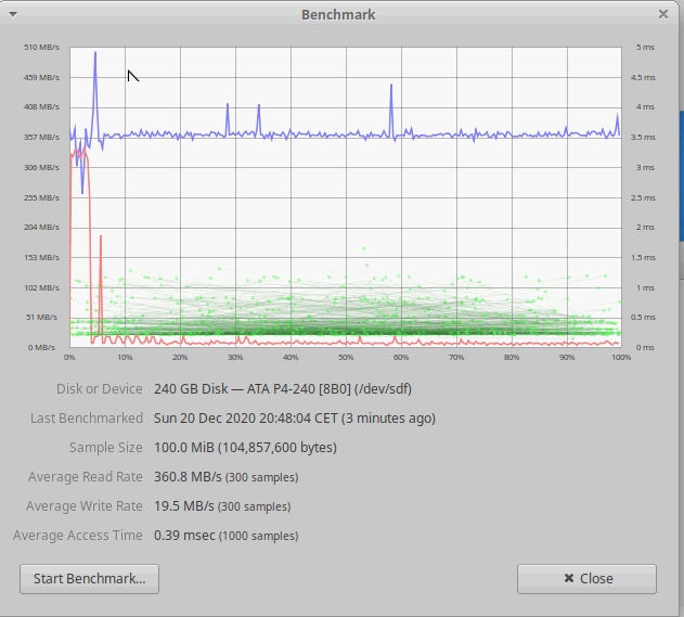 disk tests