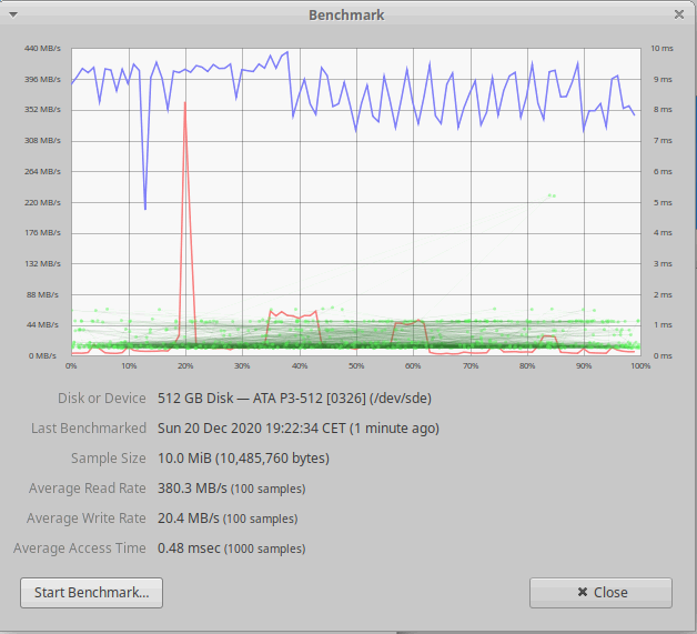 disk tests