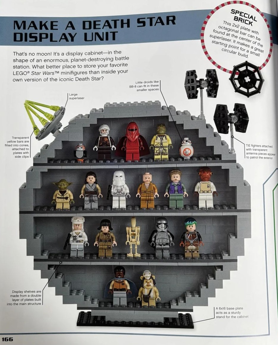 (2018) LEGO Star Wars Ideas Book