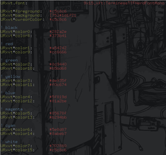 URxvt Config