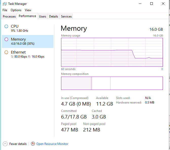 ah yes hotswap ram