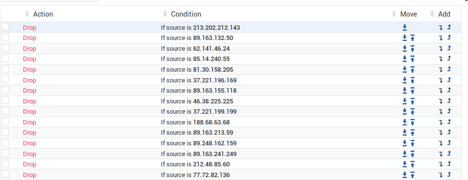 when you get too many failed attempts from an ip