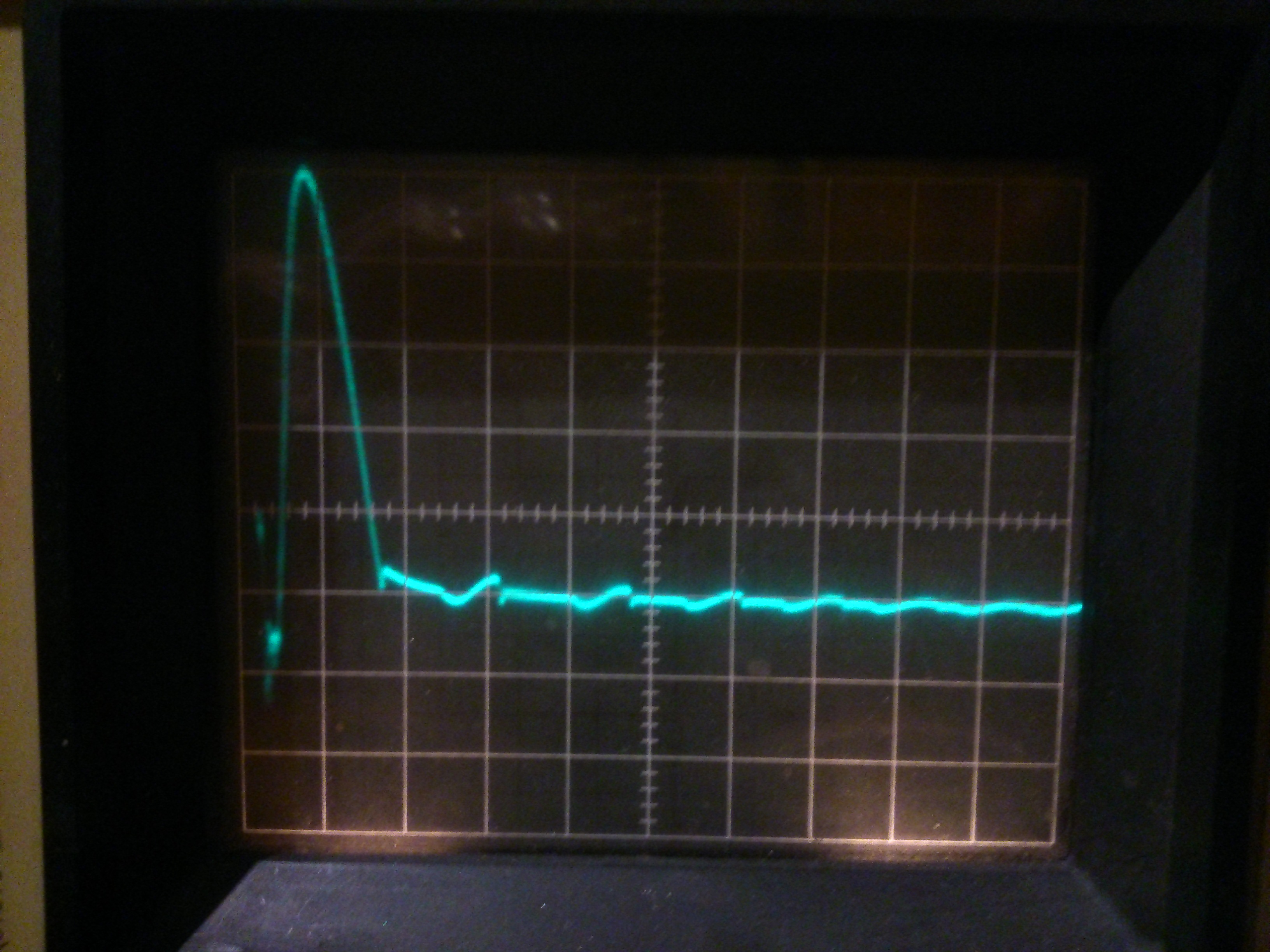 noise