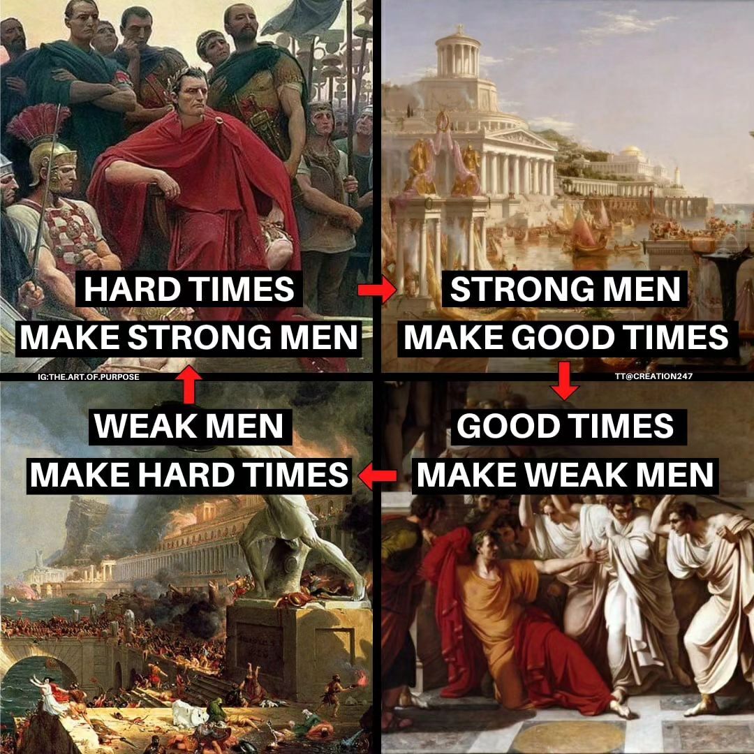 hard times