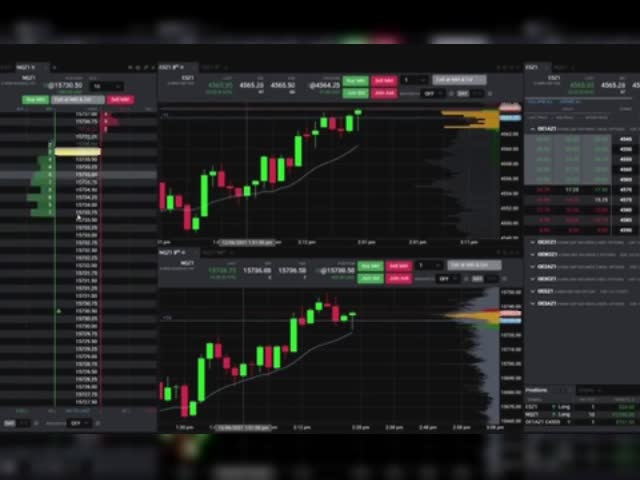 6am into open trading
