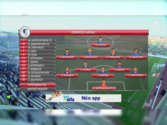 Cup Final OMONOIA Vs Ethnikos 1st Half