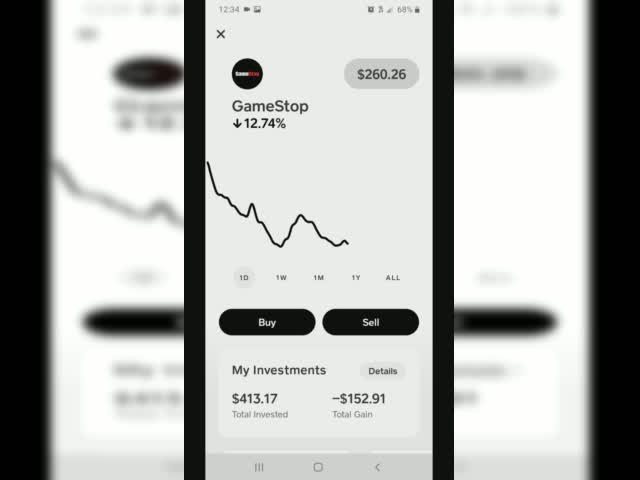 Cashapp shenanigans
