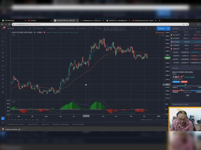 Clase #3 En esta lección aprenderemos a leer e interpretar la informacion que nos da el ADX dentro de una tendencia.