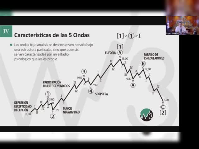 de_onda_3_academy_1_Maslaton2