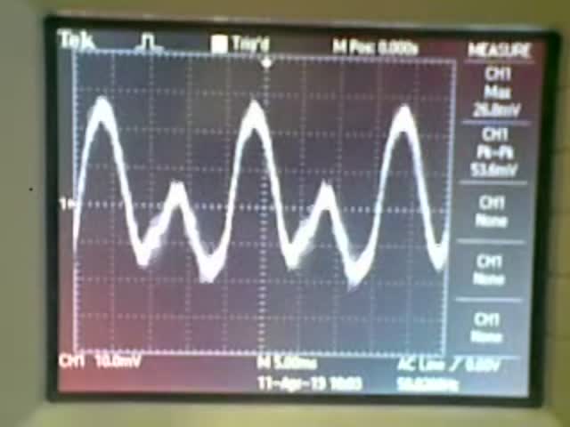 Playing with a noisy signal