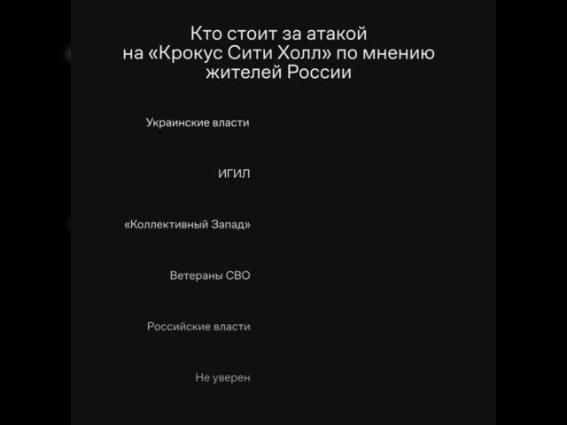 Financial Times и исследовательский центр Open Minds Institute провели онлайн-оп.mp4