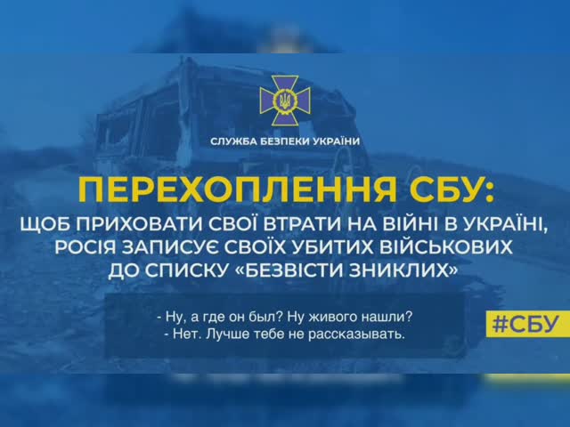 Перехваченный звонок СБУ. .mp4