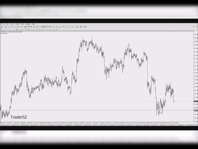 Leaked by www.cryptocartel.co Live Trade Example on Compounding