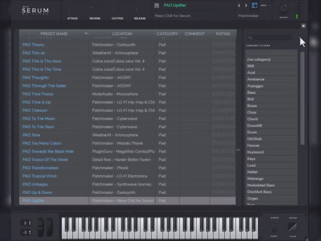 Serum 1.363