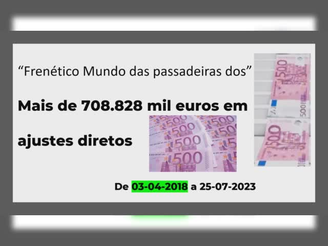 “Frenético Mundo"