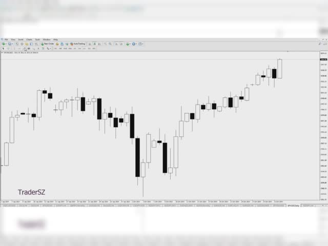 Leaked by www.cryptocartel.co USING MONDAY RANGE FOR TARGETS