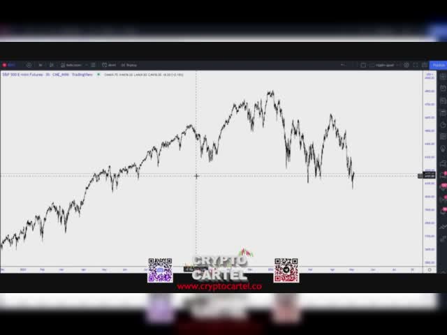 CRYPTO MARKET REVIEW 04/05/2022 www.cryptocartel.co