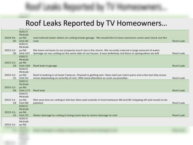 TV Leaks